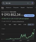 BTC рубль.jpg